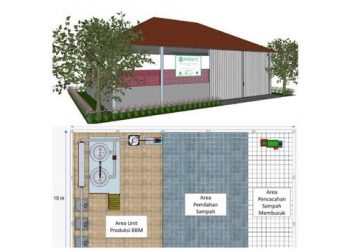 ITB Buat Mesin yang Sulap Sampah Jadi Uang