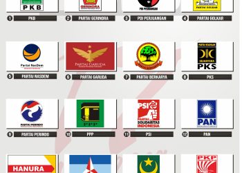 Mengurai Simpul Kerumitan Pemilu Serentak dari Jumlah Partai