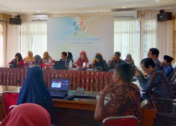 Nilai Tukar Petani Jambi Naik