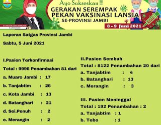 Gubernur Jambi Instruksikan Gerakan Serempak Pekan Vaksinasi Lansia Jambi