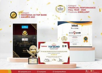 Bank Jambi Raih Prestasi di Tengah Pandemi